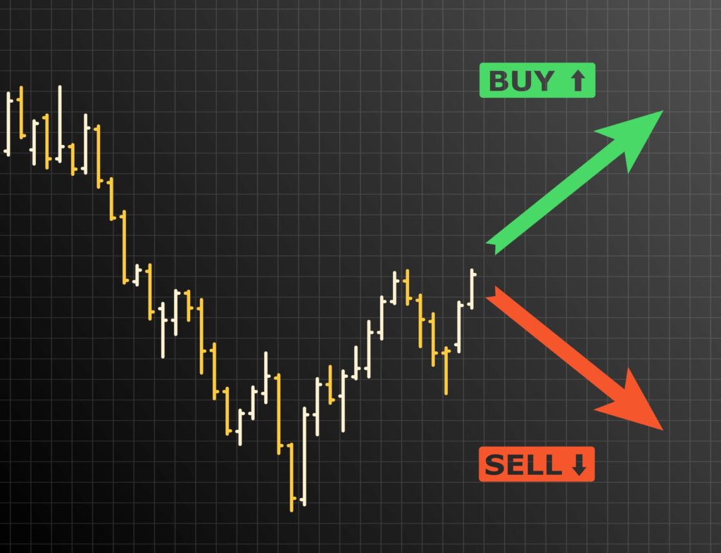 trading trend lines data graph - CRS