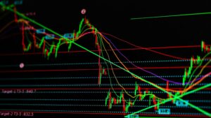 Technical candlestick price chart with indies, trend line, many professional trading tools and target