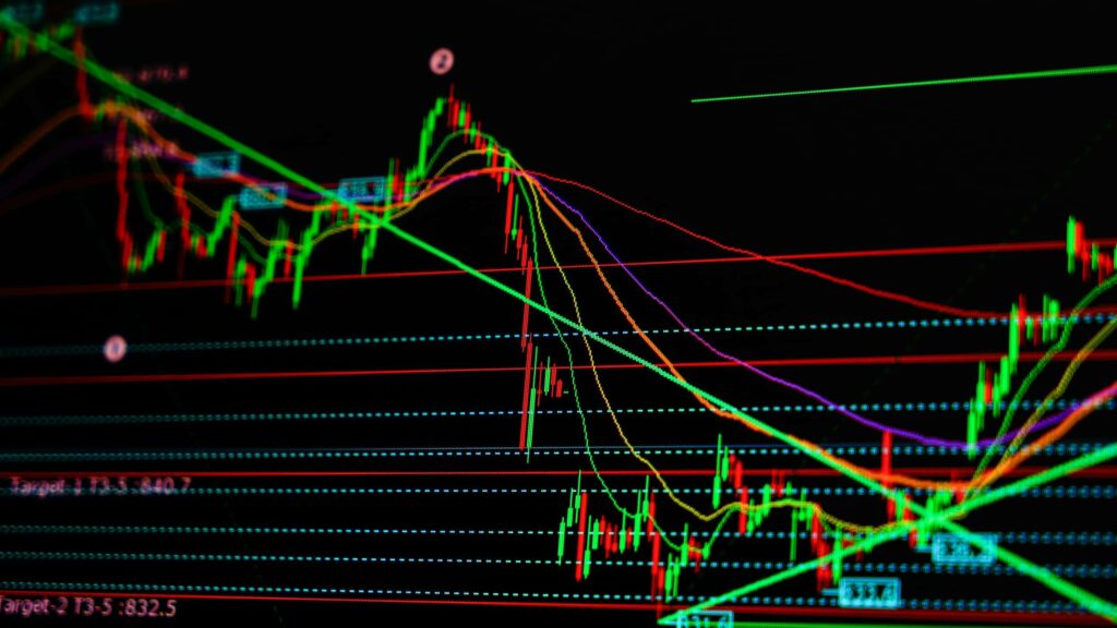 Technical candlestick price chart