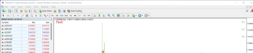 Time frame in MT4