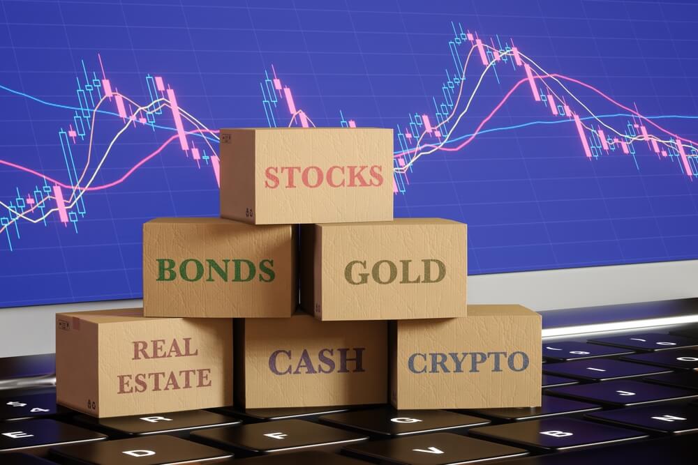 Carton boxes labelled as asset classes
