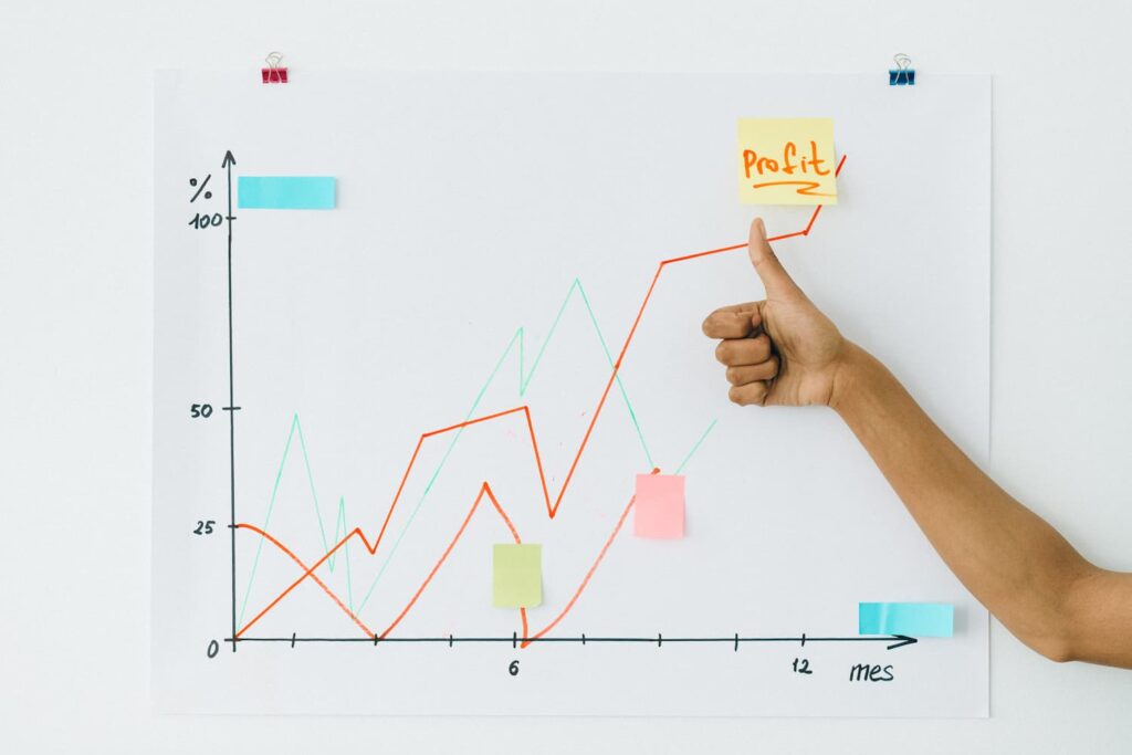 A person's thumb up with yellow Profit Post-It with white board background