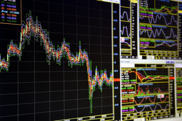 Charts of financial instruments with various type of indicators for technical analysis on the monitor of a computer