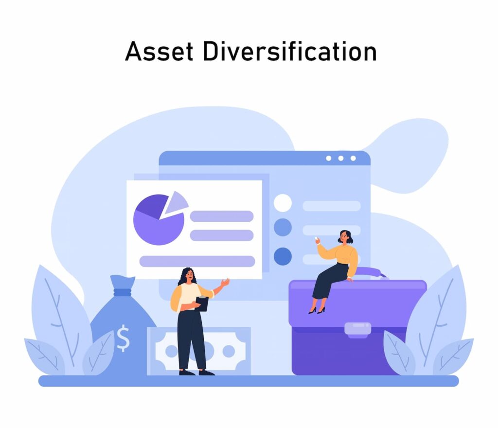 Cross-Asset Diversification concept