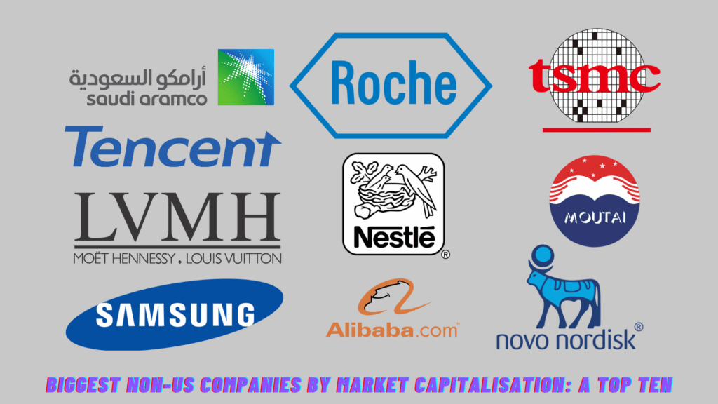 List of logos Top 10 Non-US companies by Market Capitalisation