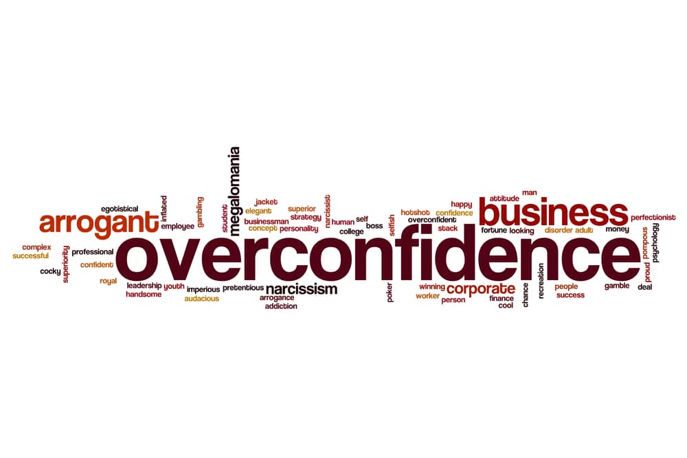 Overconfidence, Word Cloud