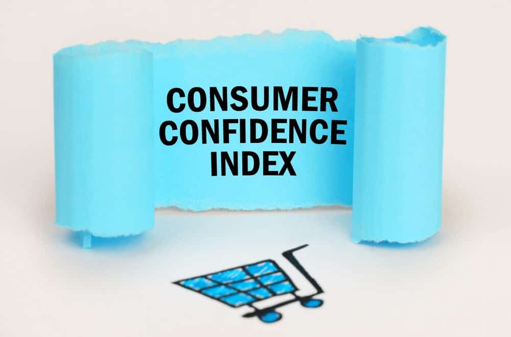 Consumer Confidence Index (CCI)