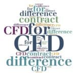 cfd-trading-term-in-word-cloud
