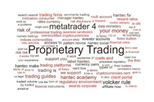 Proprietary Trading word cloud