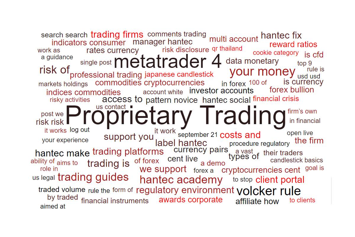 Home - The Prop Trading